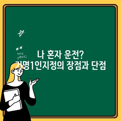 자동차보험 부부한정 vs 기명1인지정| 나에게 맞는 선택은? | 보험료 비교, 장단점 분석, 가입 팁