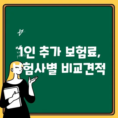 자동차보험 1인 추가 보험료 비교| 내 보험료는 얼마나 오를까? | 보험료 계산, 추가 보험료, 비교견적