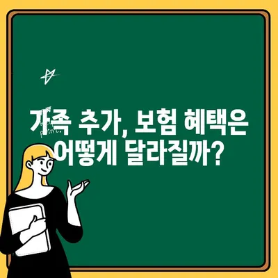 자동차보험 운전자 추가, 가족 추가 비용과 혜택 비교 분석 | 보험료 절약, 가입 꿀팁