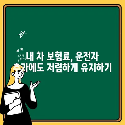 운전자 추가, 보험료 상승 막는 꿀팁! | 자동차 보험, 운전자 추가, 보험료 절약