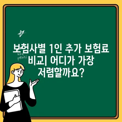 자동차보험 1인 추가 보험료 비교 | 보험사별 비교, 할인 혜택, 추가 보험료 계산 팁