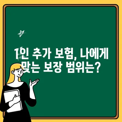 자동차보험 1인 추가 보험료 비교 | 보험사별 비교, 할인 혜택, 추가 보험료 계산 팁