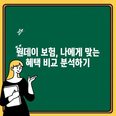 자동차보험 원데이 보장, 혜택 비교분석 & 추천 | 보험료 할인, 견적, 가입 팁