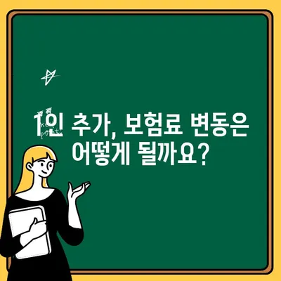 자동차 보험 1인 추가| 추가 비용과 절차 상세 가이드 | 보험료 변동, 견적 비교, 추가 보험료 계산