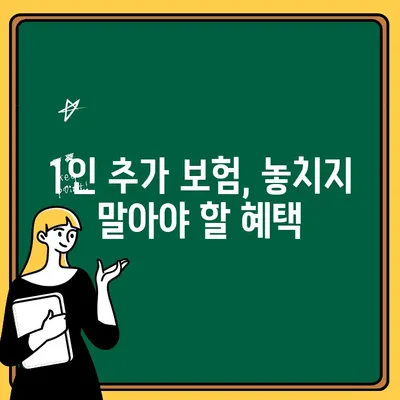 자동차 보험 1인 추가, 얼마나 더 내야 할까요? | 보험료 계산, 가입 방법, 주의 사항