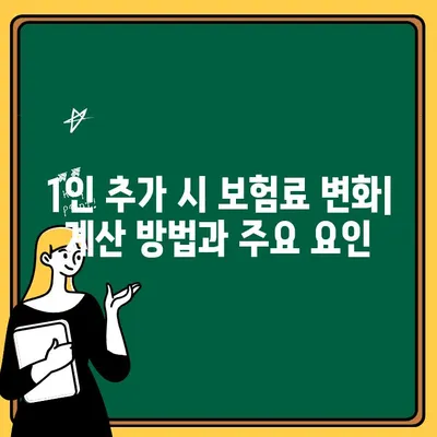 자동차보험 1인 추가 보험료 비교| 내 보험료는 얼마나 오를까? | 자동차보험, 보험료 계산, 1인 추가, 비교