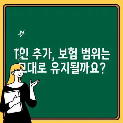 자동차 보험 1인 추가, 비용과 혜택 알아보기 | 보험료 변화, 할인 혜택, 주의 사항