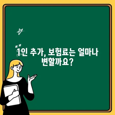 자동차 보험 1인 추가| 의무 보험 대상, 추가 절차, 주의 사항 | 보험료 변동, 가입 방법, 추가 보장