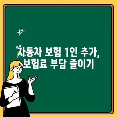 자동차 보험 1인 추가, 보험료 최소화하는 꿀팁 5가지 | 자동차 보험, 1인 추가, 보험료 절약, 팁