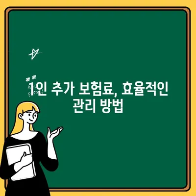 자동차 보험 1인 추가, 보험료 최소화하는 꿀팁 5가지 | 자동차 보험, 1인 추가, 보험료 절약, 팁