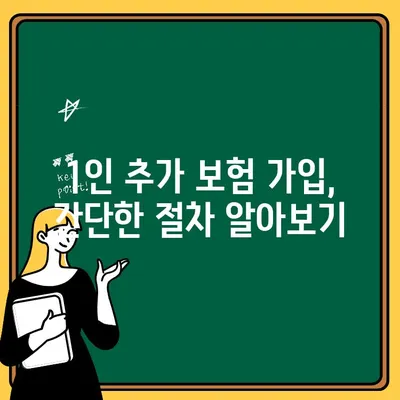 자동차 보험 1인 추가| 비용과 가입 절차 완벽 가이드 | 보험료 변동, 추가 보험, 주의 사항