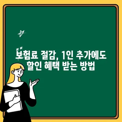 자동차 보험 1인 추가| 보험료 절감 & 추가 방법 완벽 가이드 | 보험료 계산, 할인 팁, 주의 사항