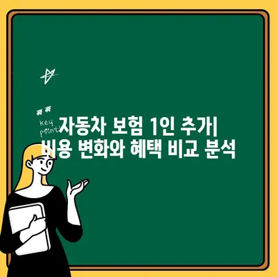 자동차 보험 1인 추가| 비용 변화와 혜택 비교 분석 | 보험료 계산, 할인, 보장 범위