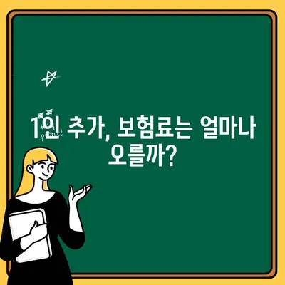 자동차 보험 1인 추가| 비용 변화와 혜택 비교 분석 | 보험료 계산, 할인, 보장 범위