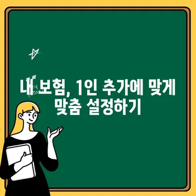 자동차 보험 1인 추가| 비용 변화와 혜택 비교 분석 | 보험료 계산, 할인, 보장 범위