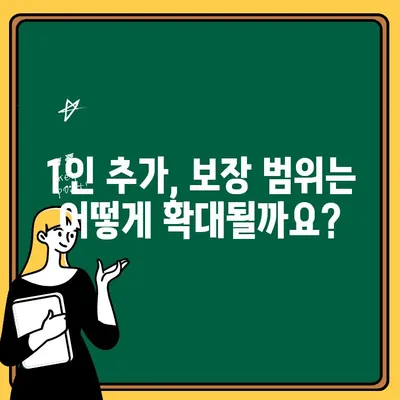 자동차보험 1인 추가, 보장 범위 확대 & 혜택 비교 가이드 | 보험료, 할인, 추가 보장