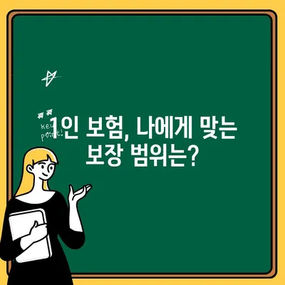 자동차보험료 모의계산 시 1인 보상, 꼼꼼히 따져보세요! | 1인 보험, 보장 범위, 비교견적