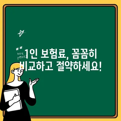 자동차보험료 모의계산 시 1인 보상, 꼼꼼히 따져보세요! | 1인 보험, 보장 범위, 비교견적