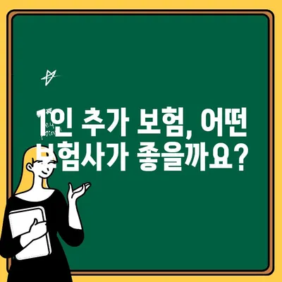 자동차 보험 1인 추가| 비용 비교 & 효과적인 가입 방법 | 보험료 계산, 할인 혜택, 추천 보험사