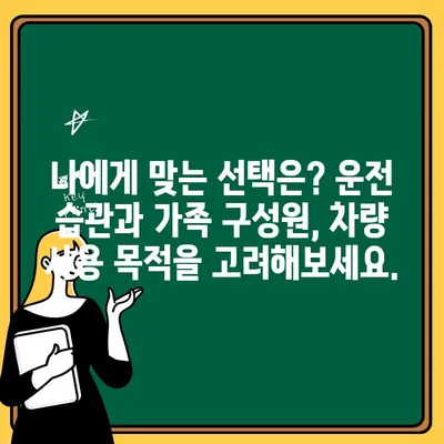 자동차보험 부부한정 vs 기명 1인 지정| 나에게 맞는 선택은? | 보험료 비교, 장단점 분석, 추천 가이드