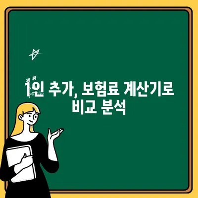 자동차보험 1인 추가, 비용 줄이는 꿀팁 대공개! | 보험료 절약, 추가 운전자 등록, 할인 팁