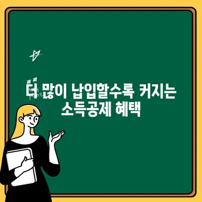 주택청약통장 납입금액 한도 상향| 소득공제 혜택 꼼꼼히 살펴보기 | 주택청약, 소득공제, 납입금액, 한도 상향