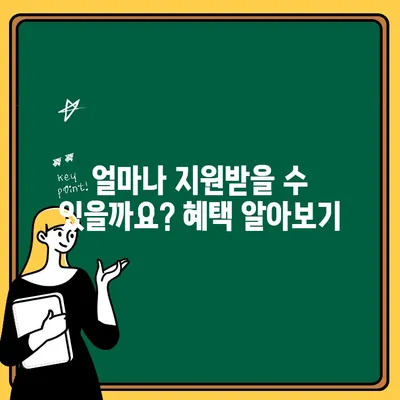 청약 이자 보조금, 내 집 마련의 든든한 지원군| 조건과 혜택 완벽 정리 | 주택 구매, 금융 지원, 부동산 팁