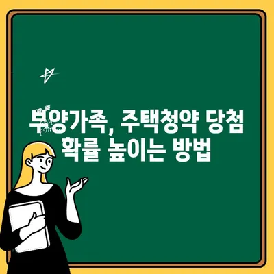 부양가족 주택청약보조 신청 완벽 가이드 | 주택청약, 부양가족, 신청 방법, 서류, 주택공급