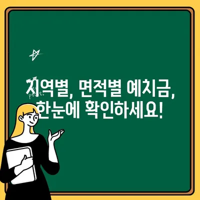 주택청약통장 지역별 면적별 예치금 완벽 가이드 | 청약, 예치금, 지역, 면적, 안내, 가이드