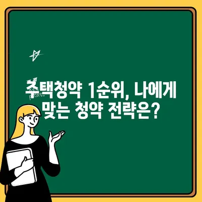 주택청약 1순위 조건, 금액 & 연령 최신 정보 | 2023년 업데이트, 자격 요건, 청약 가이드