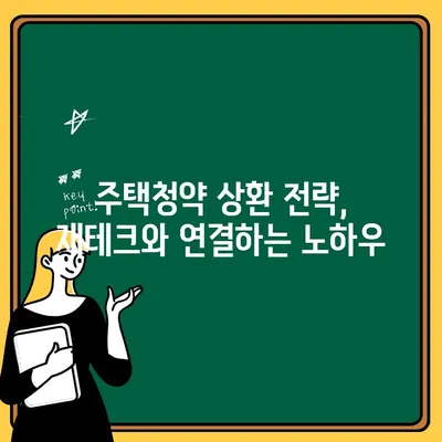 주택청약 상환 기간 단축 & 자산 축적 가속화 전략| 원리금균등상환 활용법 | 주택청약, 상환, 재테크, 투자