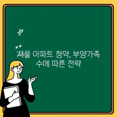 서울 아파트 청약, 부양가족 고려하면 어떻게 해야 할까요? | 주택청약, 청약 가이드, 부양가족, 서울 아파트