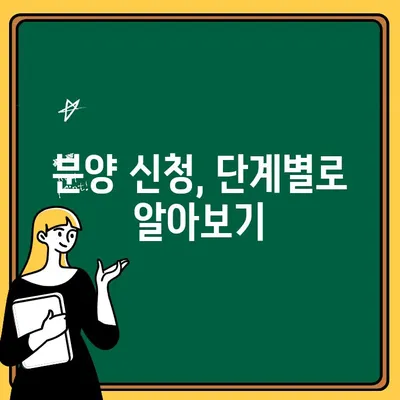 신규 아파트 분양 신청, 이렇게 하면 됩니다! | 분양, 신청 방법, 절차, 주의 사항