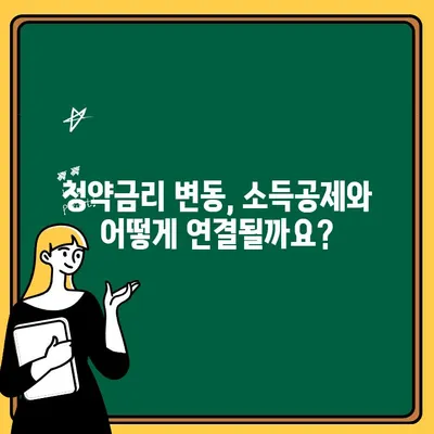 주택청약 연말정산 소득공제, 청약금리와 어떤 연관성이 있을까요? | 청약 가이드, 금리 변동, 소득공제 정보