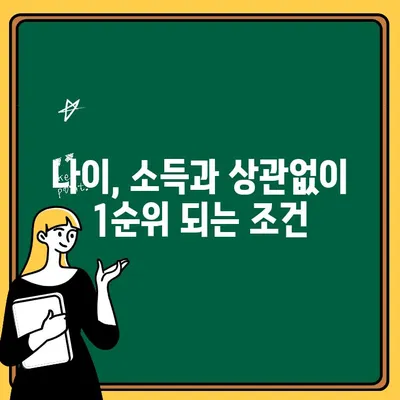 주택청약 1순위 조건 완벽 정복! 자녀 청약 통장 가이드 | 주택청약, 1순위, 자녀, 청약통장, 가이드, 방법, 조건, 자격