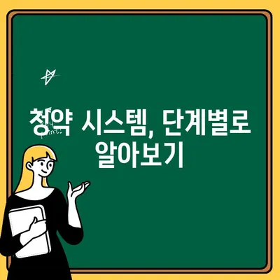 서울 아파트 청약, 내 집 마련의 첫걸음! 주택청약 가이드 | 서울 아파트, 청약, 당첨, 전략, 팁