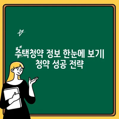 주택청약통장 납입 알림| 궁금한 모든 것! | 청약 가이드, 납입 방법, 주택청약 정보