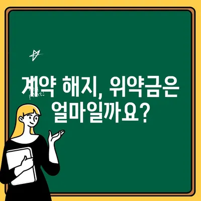 주택청약 해지, 꼭 알아야 할 주의사항 5가지 | 청약 해지, 계약 해지, 환불, 위약금