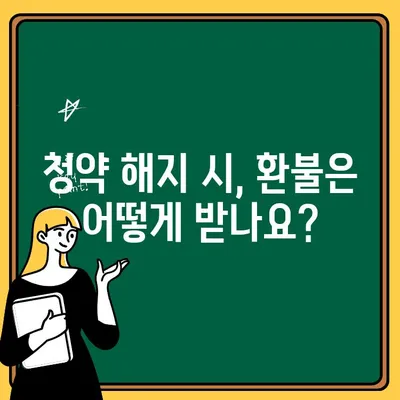 주택청약 해지, 꼭 알아야 할 주의사항 5가지 | 청약 해지, 계약 해지, 환불, 위약금