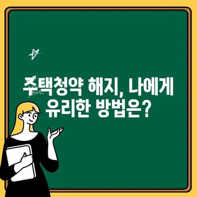 주택청약 해지, 꼭 알아야 할 주의사항 5가지 | 청약 해지, 계약 해지, 환불, 위약금