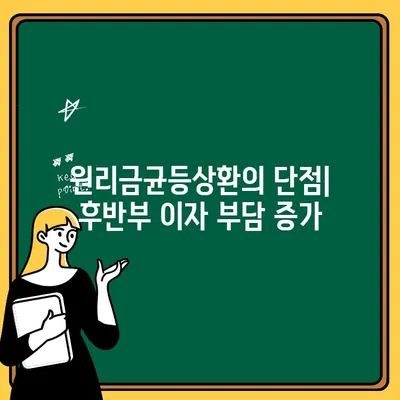 주택청약 원리금균등상환, 나에게 유리할까? | 장단점 비교, 주택청약, 균등상환, 원리금균등