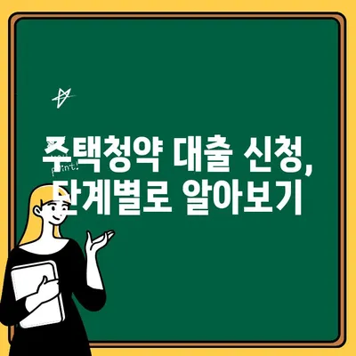 주택청약 대출 신청 완벽 가이드| 단계별 설명 및 필수 정보 | 주택청약, 대출, 신청 방법, 자격, 서류