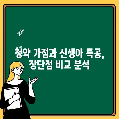 주택청약저축 20년 가점 vs 신생아 특공| 어떤게 유리할까요? | 청약 가점, 신생아 특별공급, 주택청약, 비교 분석