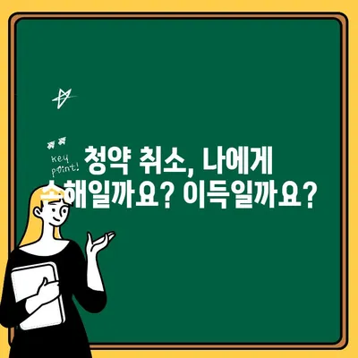 청약 취소, 주택 청약 꿀팁| 성공적인 재청약을 위한 완벽 가이드 | 주택청약, 청약제도, 청약전략, 재청약, 청약취소