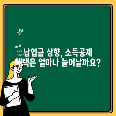 주택청약통장 납입금액 상향 조치| 소득 공제 혜택, 얼마나 커질까요? | 주택청약, 소득공제, 납입금액 상향, 분석