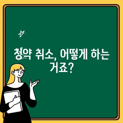 청약취소, 주택 청약 당첨 안 될 때 어떻게 해야 할까요? | 청약 취소, 당첨 불발, 대처법, 주택 청약 팁