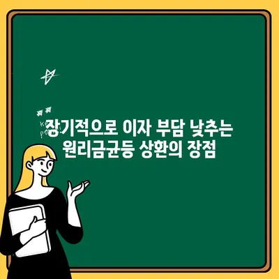 주택청약 대출, 원리금균등상환 vs 원리만균등상환| 월 상환액 비교 분석 | 주택청약, 대출, 상환, 비교