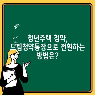 청년주택 드림청약통장 전환 & 청약금리| 자세히 알아보기 | 청년주택, 드림청약, 청약, 금리, 전환
