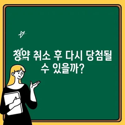 청약취소 후 주택 청약 당첨 확률 높이는 방법 | 청약, 당첨 전략, 재청약 팁