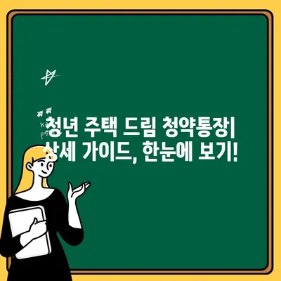 청년 주택 드림 청약통장| 납입금액, 금리 정보 & 가입 조건 총정리 | 청년, 주택, 청약, 혜택, 가이드